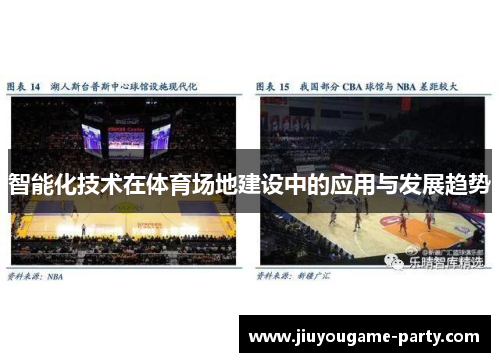 智能化技术在体育场地建设中的应用与发展趋势