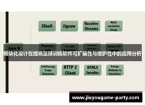模块化设计在提高足球训练软件可扩展性与维护性中的应用分析